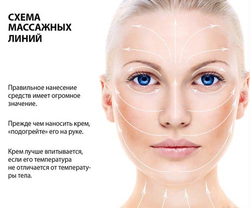 Как в домашних условиях поднять щеки